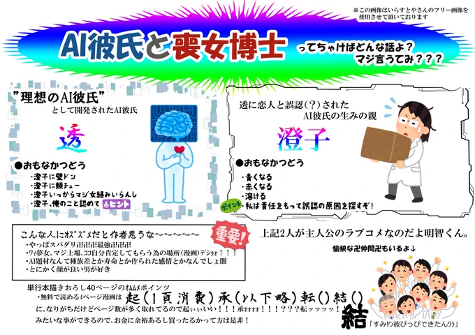 プレゼンを見てくれ #AI彼氏と喪女博士 RTいいねしてくれた方ごめん… 