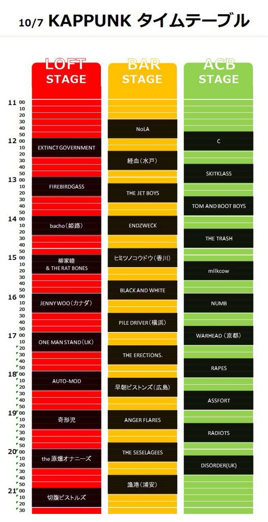 ASSFORT's tweet photo. カッパンク https://t.co/DrisezIEeA