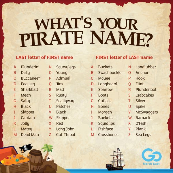 Go North East tweet media