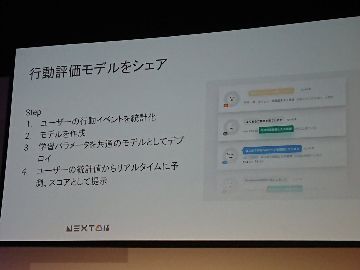 beajourneyman's tweet image. #BigQueryML による一例
#GoogleNext18