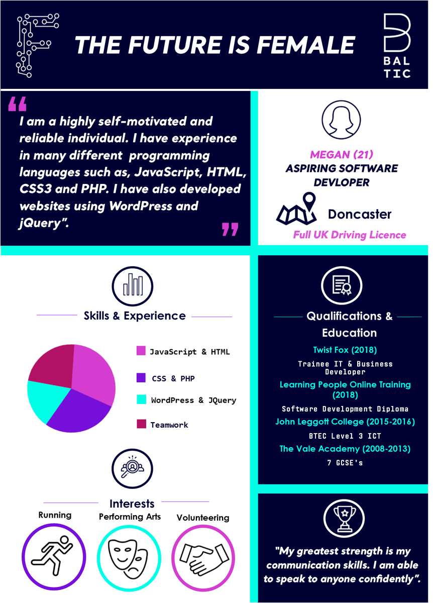 BenHogg14's tweet photo. I'm currently looking to find a business in East Yorkshire who could offer Megan the chance to start what will be an excellent career in software development.

Could you help?

#doncasterhour #softwaredevelopment #tech https://t.co/qsbV55qrvU