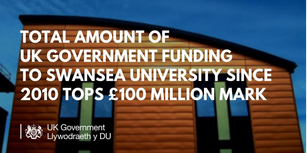 Today’s announcement of £36m of funding through the ‘Transforming Construction’ challenge of the #IndustrialStrategy brings the total amount of UK Government funding to <a href="/SwanseaUni/">Swansea University</a> since 2010 to over £100 million! bit.ly/2pmkpCA