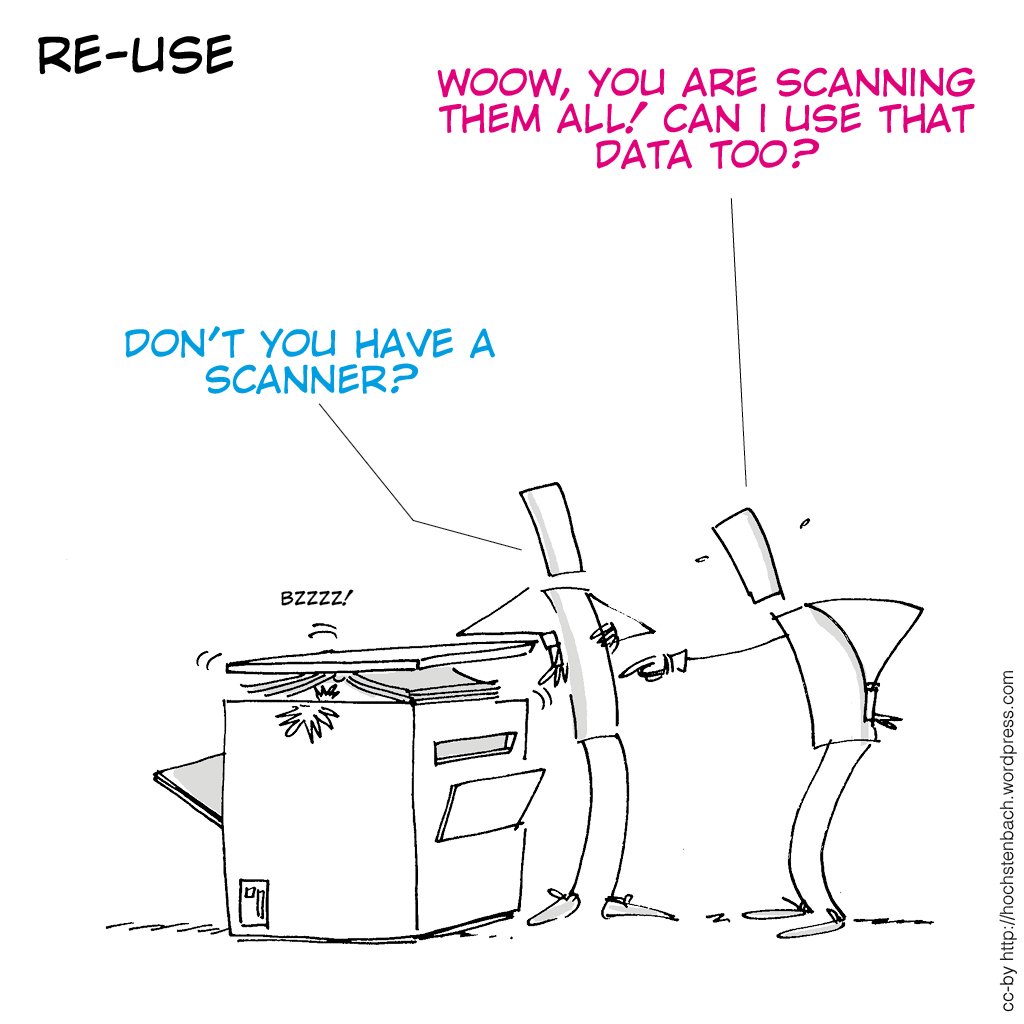 ProjectOpenUP's tweet photo. A clever cartoon by @hochstenbach on #OpenData & #datareusability via @fosterscience portal. #openscience #reuse #DataRecycle https://t.co/e6BceM61wC https://t.co/9SOWmB8tca