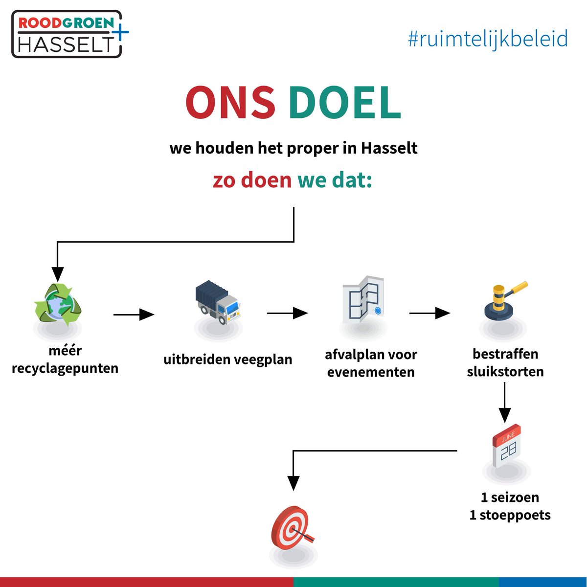 GroenHasselt's tweet photo. Zo doen we dat #VoorHasselt!! Propere straten en buurten ... https://t.co/MVx92SRnwh https://t.co/fj0fiTZzcA