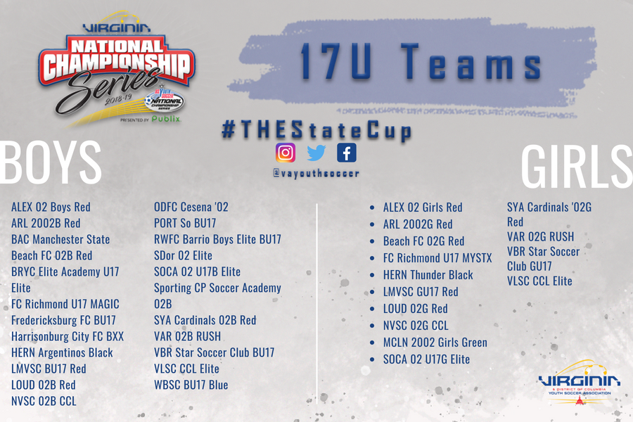 vayouthsoccer's tweet photo. โฝ๏ธ๐Retweet/share and add #THEStateCup to our age group tweet or post, and WIN a FREE water bottle (s/o to our presenting sponsor @Publix)!!
VA NCS 17U TEAMS! ๐๐
#RoadToTx #THEStateCup https://t.co/rzDHHwiBXB