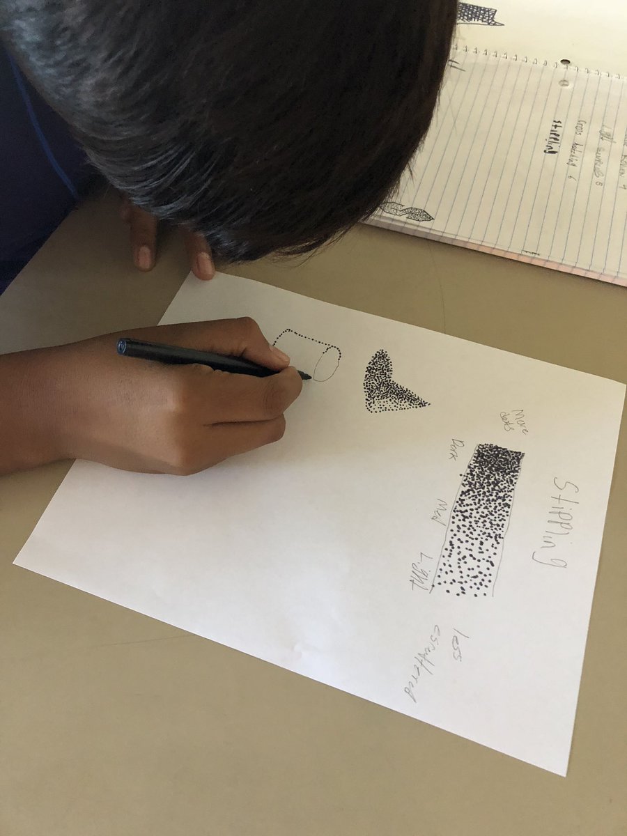 SWMS_Art's tweet photo. Today we are learning a new shading technique: stippling! We’re also learning patience 😅 Stippling can be tedious but the end result makes the process worth it! #swms #art @WoodsMiddle https://t.co/Pro7csBwP7