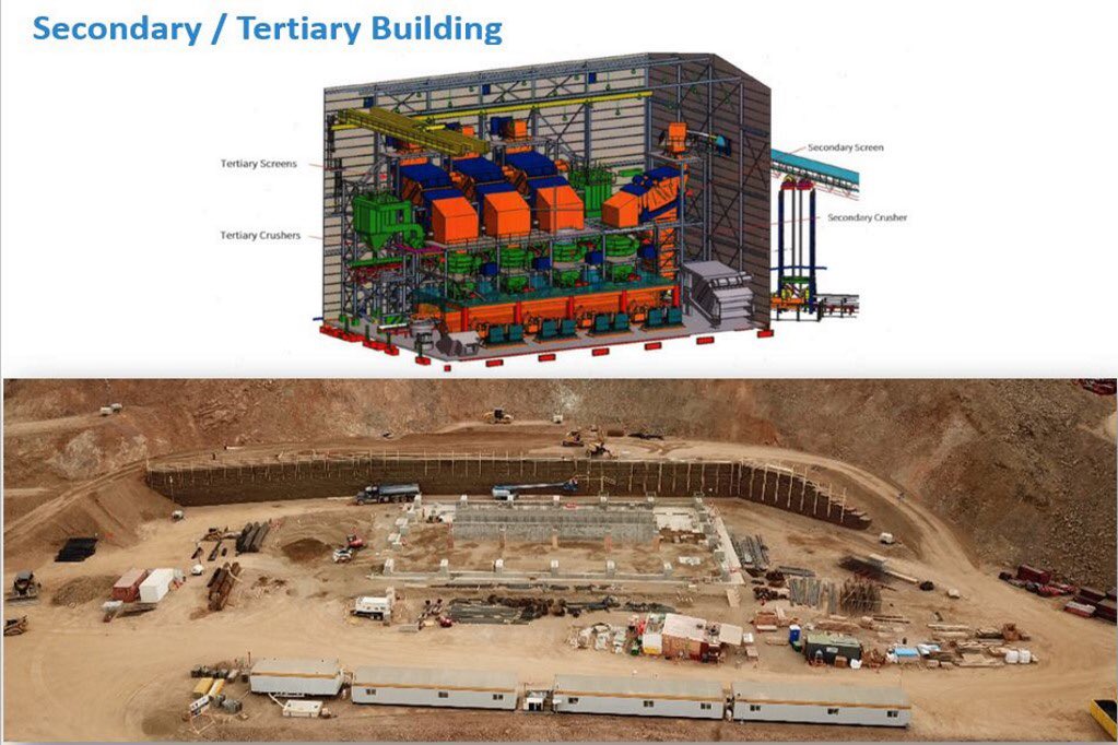 VictoriaGold's tweet photo. JUST OUT: @VictoriaGold: Eagle Gold Construction Update, Canada’s Next Gold Mine https://t.co/03be00E5rw @InvestYukon #YukonersAtWork #YukonMining #InvestYukon https://t.co/pSVYRHUanA
