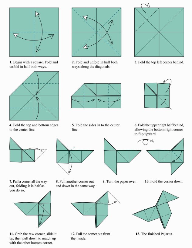 pegar valor excitación Journal of Mathematics and the Arts no Twitter: "A Pajarita Puzzle Cube in  papiroflexia https://t.co/Uk36oNpoWM #origami @BritishOrigami @7OSME_Oxford  author, Robert Lang. @Arts_Routledge #puzzle https://t.co/79m7353p6y" /  Twitter