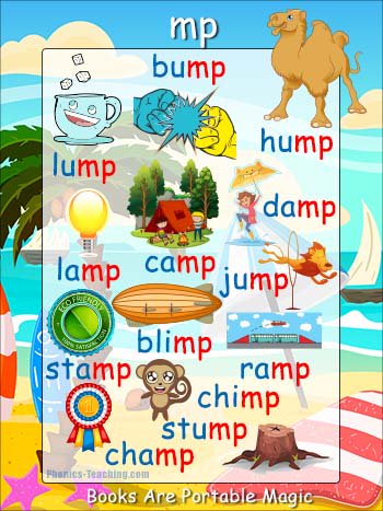 ×˜×•×•×™×˜×¨ Adrianbruce ×'×˜×•×•×™×˜×¨ Words Ending In Morning Free Printable Instant Download Https T Co Zo4vsrnwth Https T Co 3g25tvwbqg