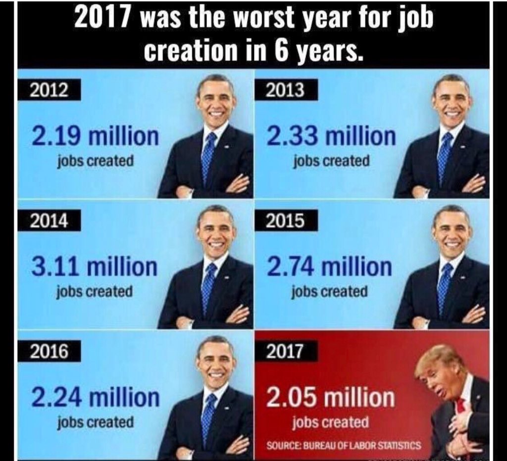 JusticeDemanded's tweet image. Correction, the recovery started when the previous Adm. necessarily used about $780 Billion to jump start the economy and spur job creation. Here are the numbers in case you need glasses:
