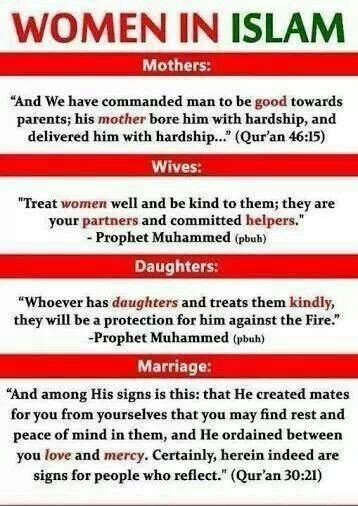 Purposeofthelife On Twitter Quran Creator S Message For Guidance