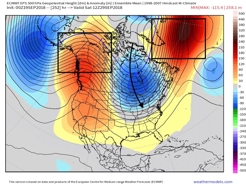 September 2018 Observations and Discussions - Page 3 DndJVRiUcAA43Jc