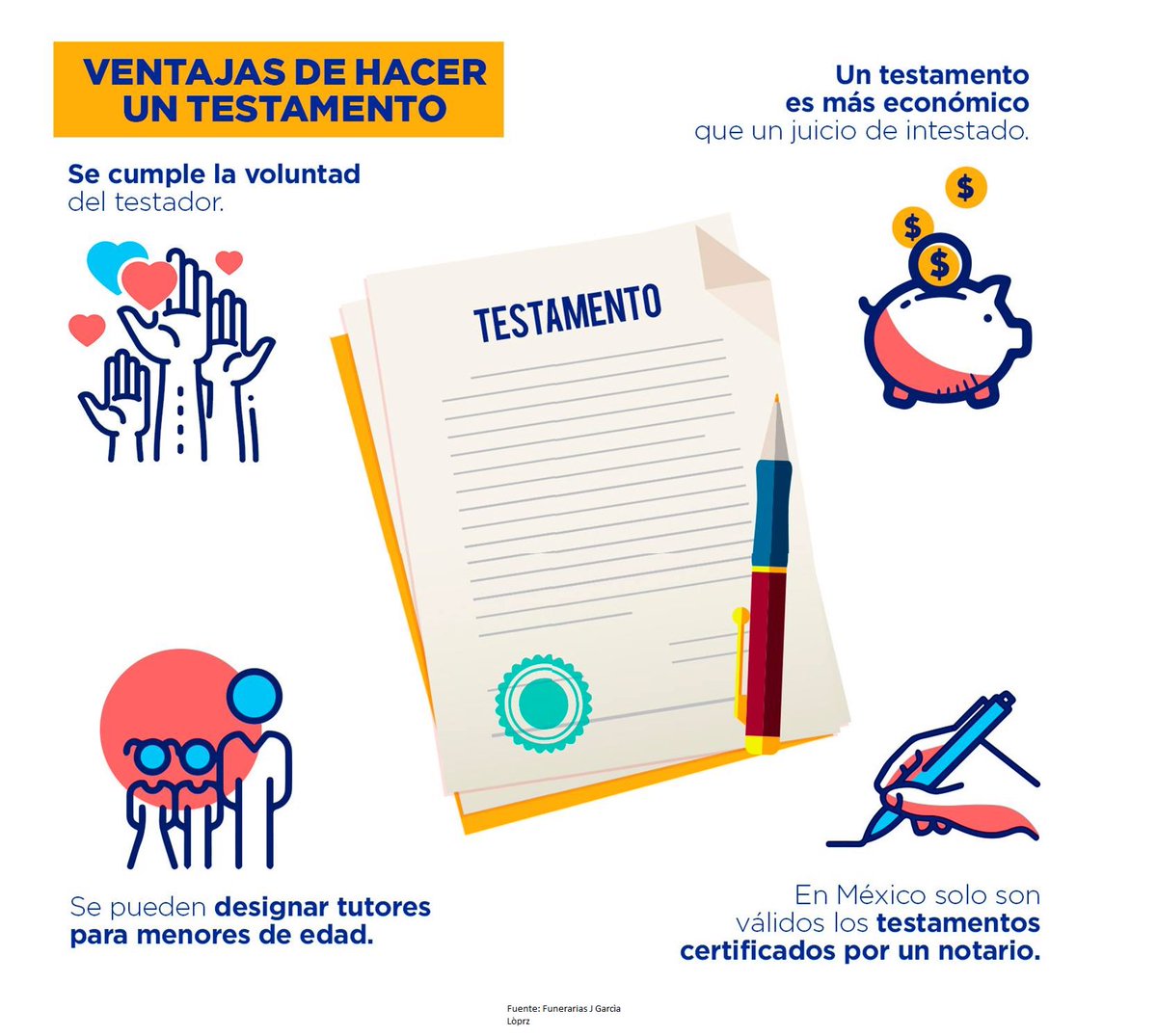 #19deSeptiembre 
33 años después, un año después. 
Retomemos la prevención.