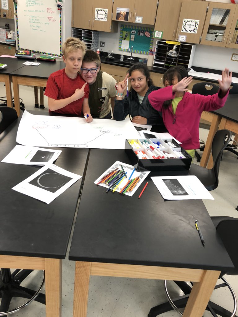 Elements of science students work on posters explaining solar and lunar eclipses after reading an article.