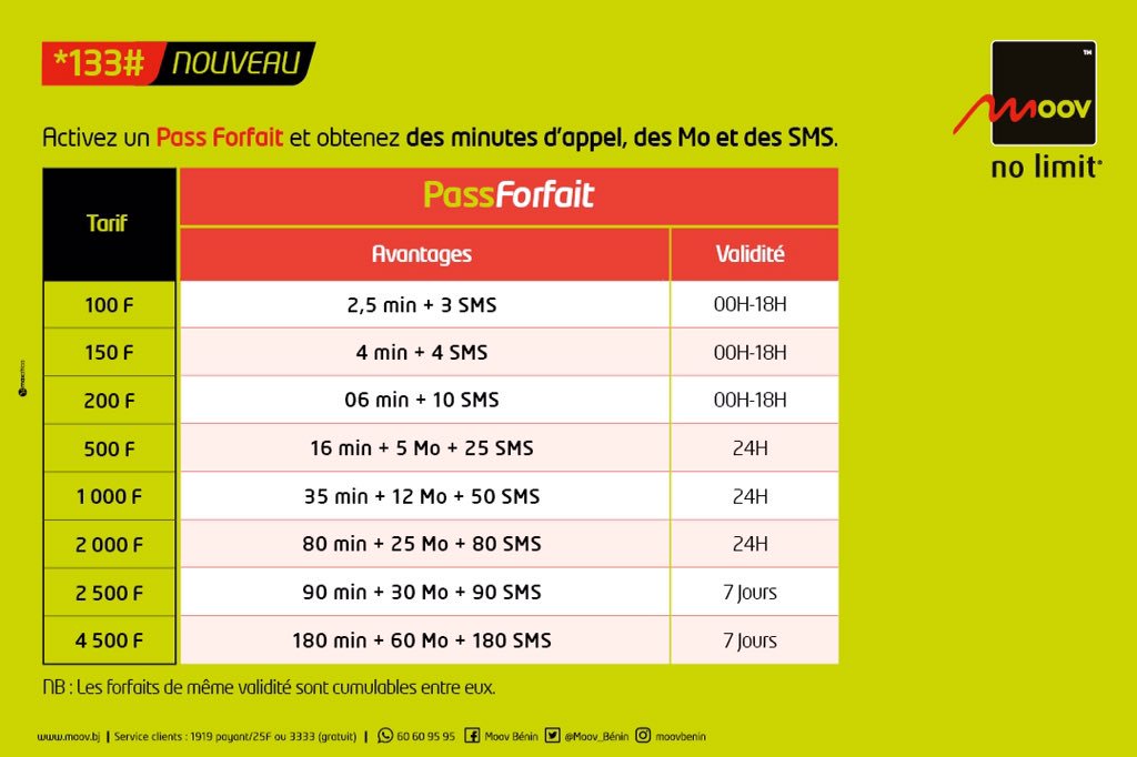 MoovAfricaBenin's tweet photo. Suite à la récente restructuration du secteur des télécoms au Bénin, Moov Bénin réaménage ses offres.
Nous vous invitons à prendre connaissance de nos nouveaux forfaits voix
#MoovBénin 
#Wasexo https://t.co/HCHLUQqmN2