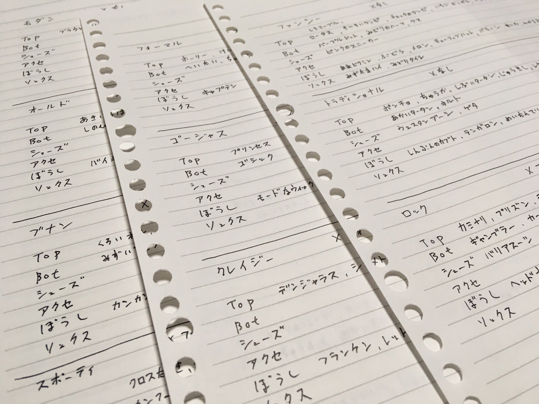 塩田ロッシュ とび森でグレースのファッションチェックが通らないと 母上がおっしゃるので 2時間かけて手持ちの服をリストアップしたところです T Co Jdlsxkeovd Twitter