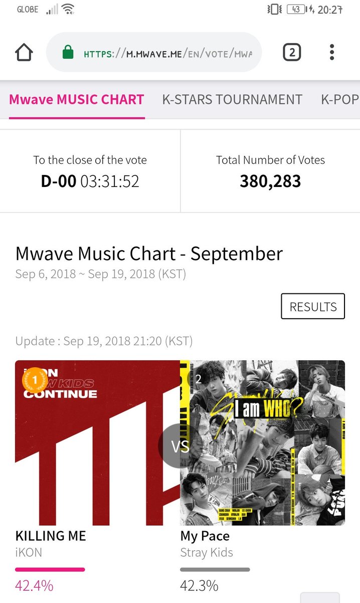 Twitter Music Chart