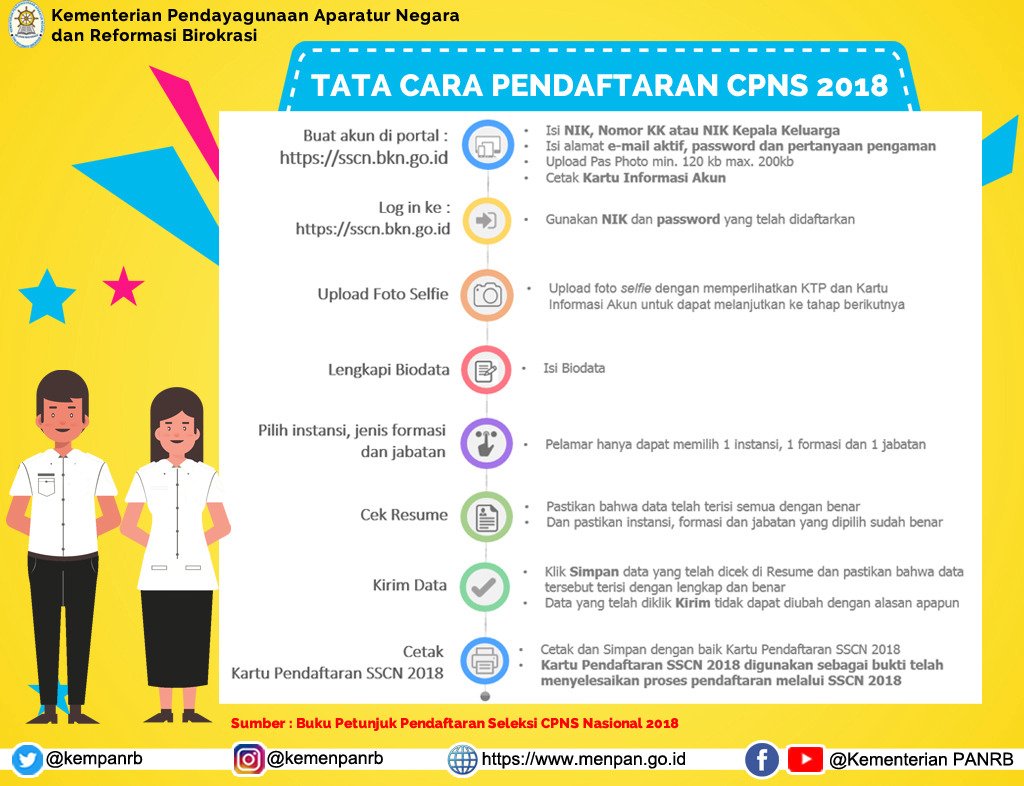AIHighlight's tweet photo. Peta biar kita gak nyasar waktu mendaftar di portal https://t.co/Lxx7LT0xLe 

~ Bantu share yaa friendSip semuaaa 🙏🙏 https://t.co/wggOEJI2We