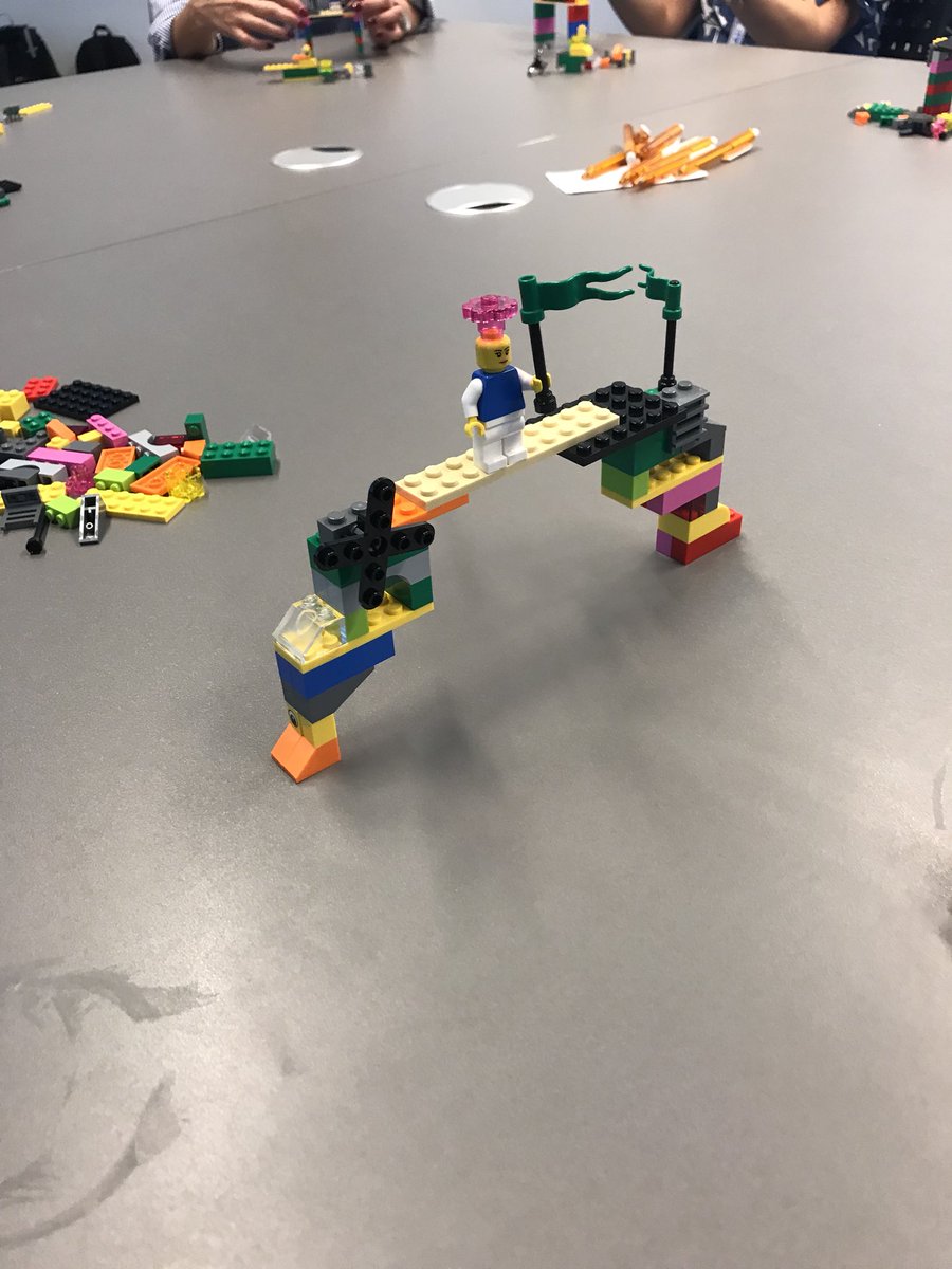 Open up your mind with Lego Serious Play  #thinkx2018