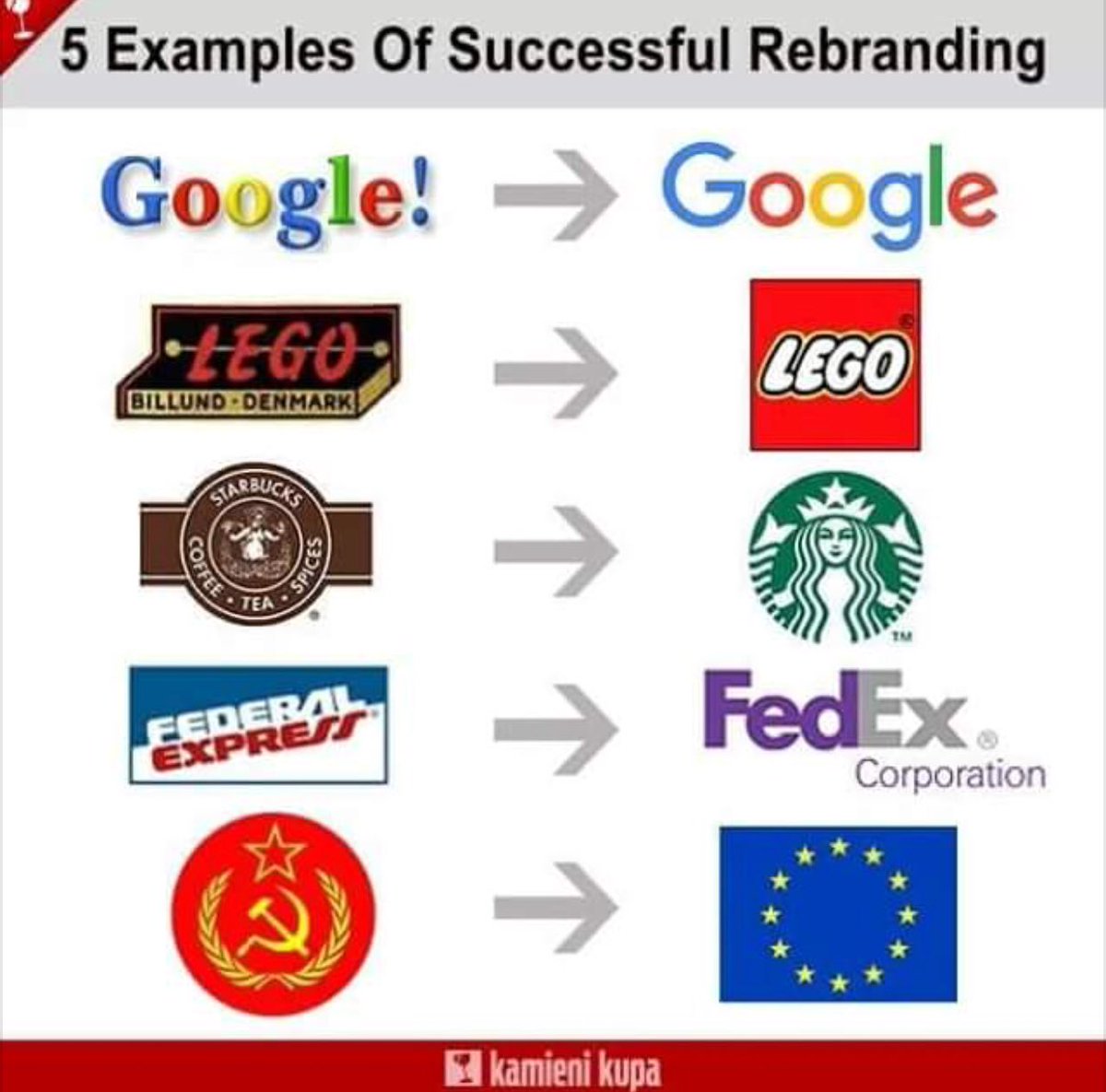 Paul Joseph Watson (@prisonplanet) on Twitter photo 