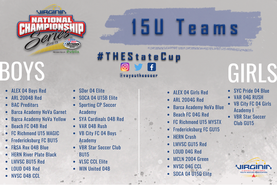 vayouthsoccer's tweet photo. โฝ๏ธ๐This weekend, teams will begin to fight for a semi-final spot in VA NCS: THE State Cup!
Retweet/share and add #THEStateCup to our age group tweet or post, and WIN a FREE water bottle (s/o to our presenting sponsor @Publix)!!
VA NCS 15U TEAMS! ๐๐
#RoadToTx #THEStateCup https://t.co/XrxfG4E6I4