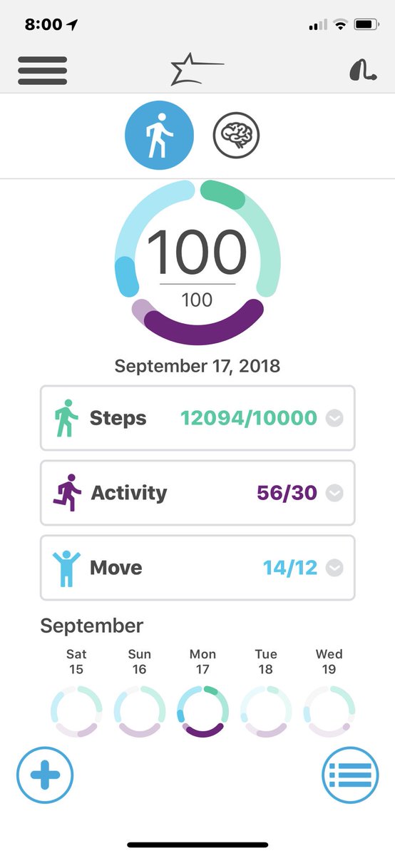 DFab1959's tweet photo. #dfabwordoftheday: Brain regret. When you “max” out you #ThriveWellness “Body” score but fail to hit 100 on the “Brain” metrics. #NoBrainRegret #InspiredToThrive #LivioAI https://t.co/bNwGwnyj1v