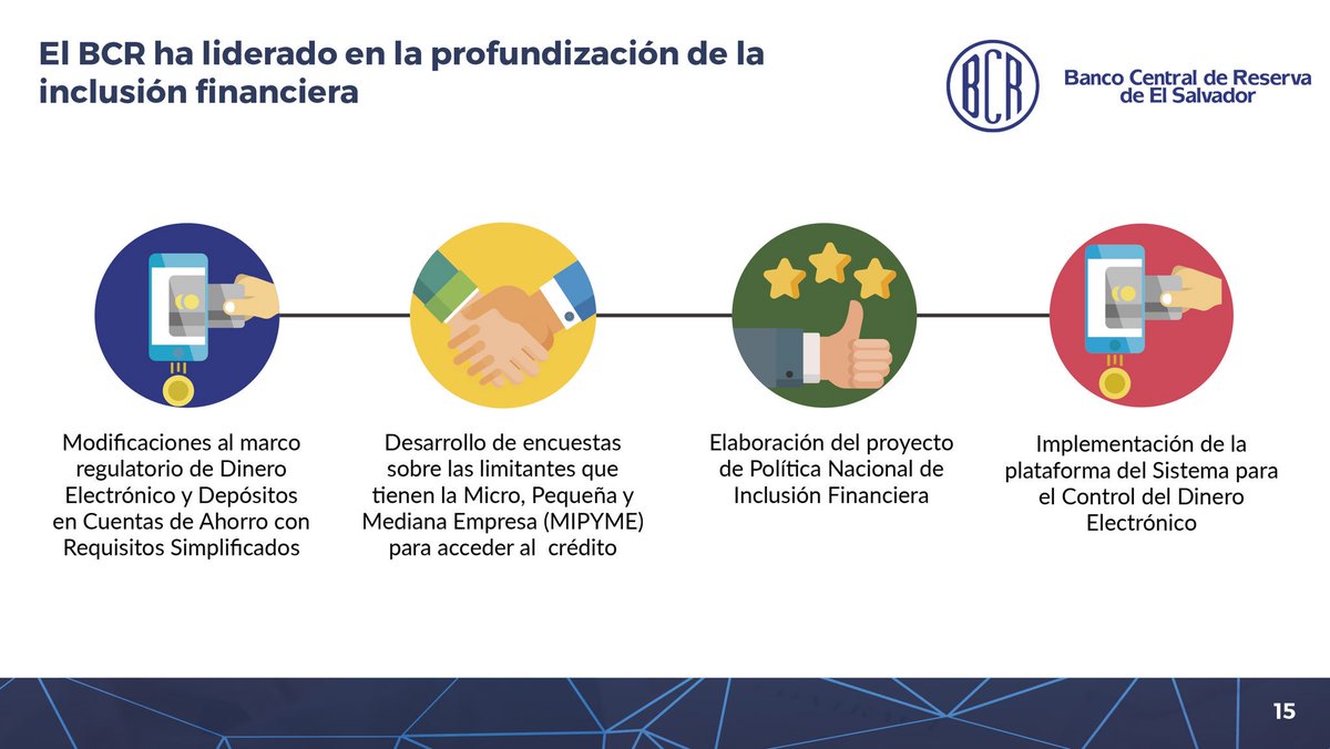 VasquezEduardoR's tweet photo. Lic. @evelynarevaloh: El #BCRV ha liderado en la profundización de la Inclusión Financiera. #RendiciónDeCuentas https://t.co/joS1sCoxvY