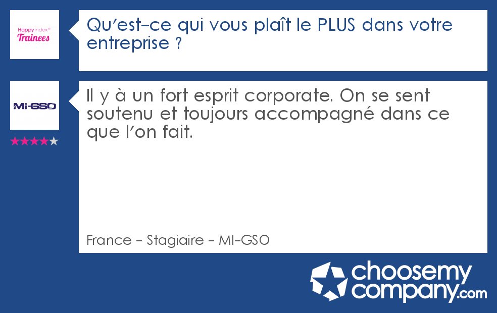 Merci à tous nos stagiaires et alternants d'avoir répondu à l'enquête Happy index/ Trainees de <a href="/CMC_Data/">choosemycompanyDATA</a>. 
Nous sommes certifiés Happy Trainees pour la seconde année consécutive ! :)
