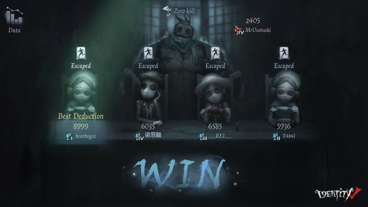 HeroFuckking's tweet photo. I'm playing Identity V. Fancy a game? https://t.co/rcCUbLM2uT