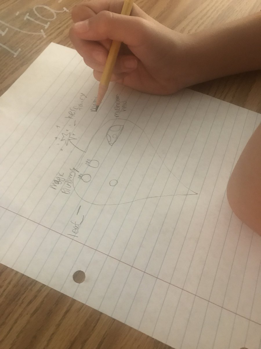 MrsGarner_5thGr's tweet photo. A little designing to get our creativeness going.  What type of remote control would a fairy have and what would its purpose be? #TheExtraordinaraires https://t.co/6rXRfKsj3s