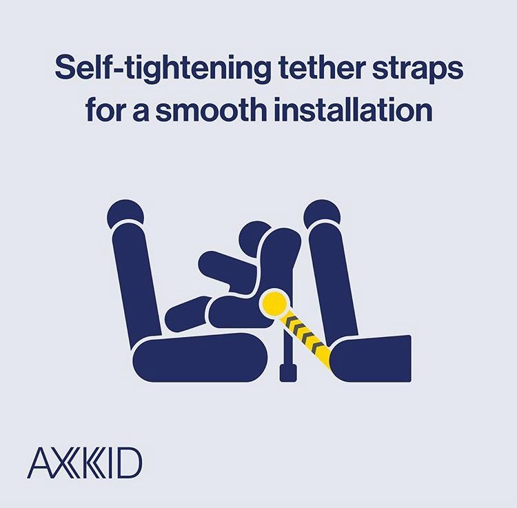 axkid tether straps