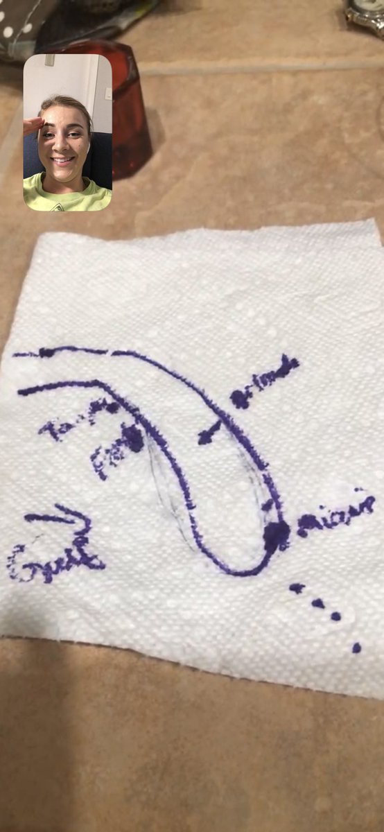 Getchell_a's tweet photo. What my mom thinks Florida looks like...... I’m just going to leave this here. 🍆 https://t.co/2wT1Hm8nFZ