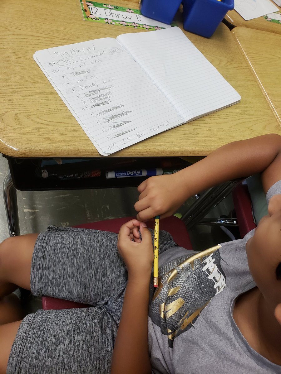 nkbrown3's tweet photo. Generating and focusing our Personal Narrative topics in writing this week ✏ #lncproud #myhardworkers https://t.co/KvuTw3JpQG