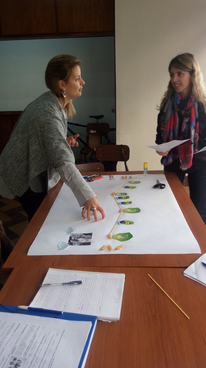 CapacitacionR4's tweet photo. Coordinacion en los equipos de trabajo https://t.co/jiOBfnpUQm