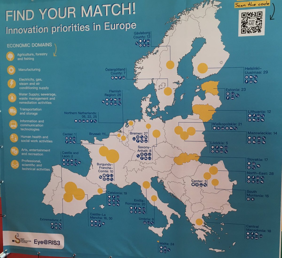 ClusterFY_eu's tweet photo. The partners of the 4 Interreg projects of #SmartUp2018 are located all over Europe. By working together they combine forces, realize innovations and create synergies between the projects ELOS3eu @ClusterFY_eu @Cs3Tra @Beyond_ED https://t.co/wfermlyPpU