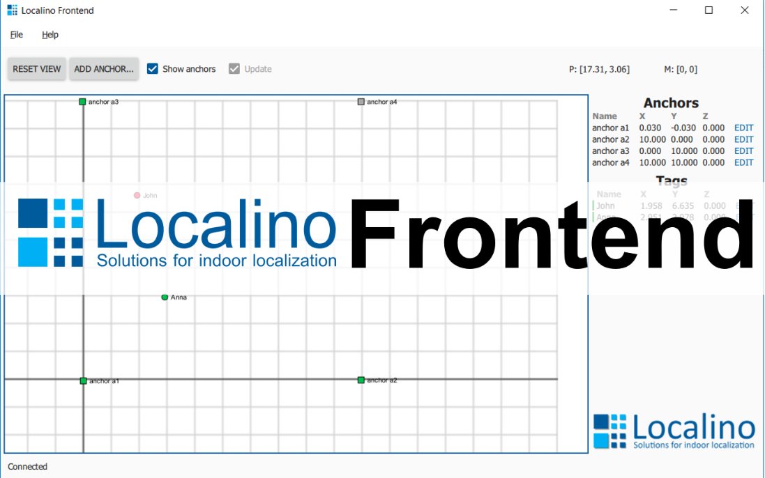 Localino1 tweet picture