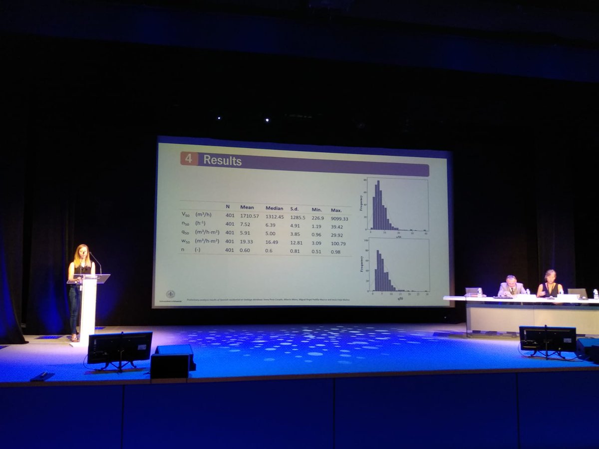 irene_pzcsd's tweet photo. In my presentation at #AIVC2018 I presented some preliminary results of #INFILES Project. Airtightness matters to avoid oversized ventilation systems and excesive energy consumption https://t.co/3wnKJRy0W4