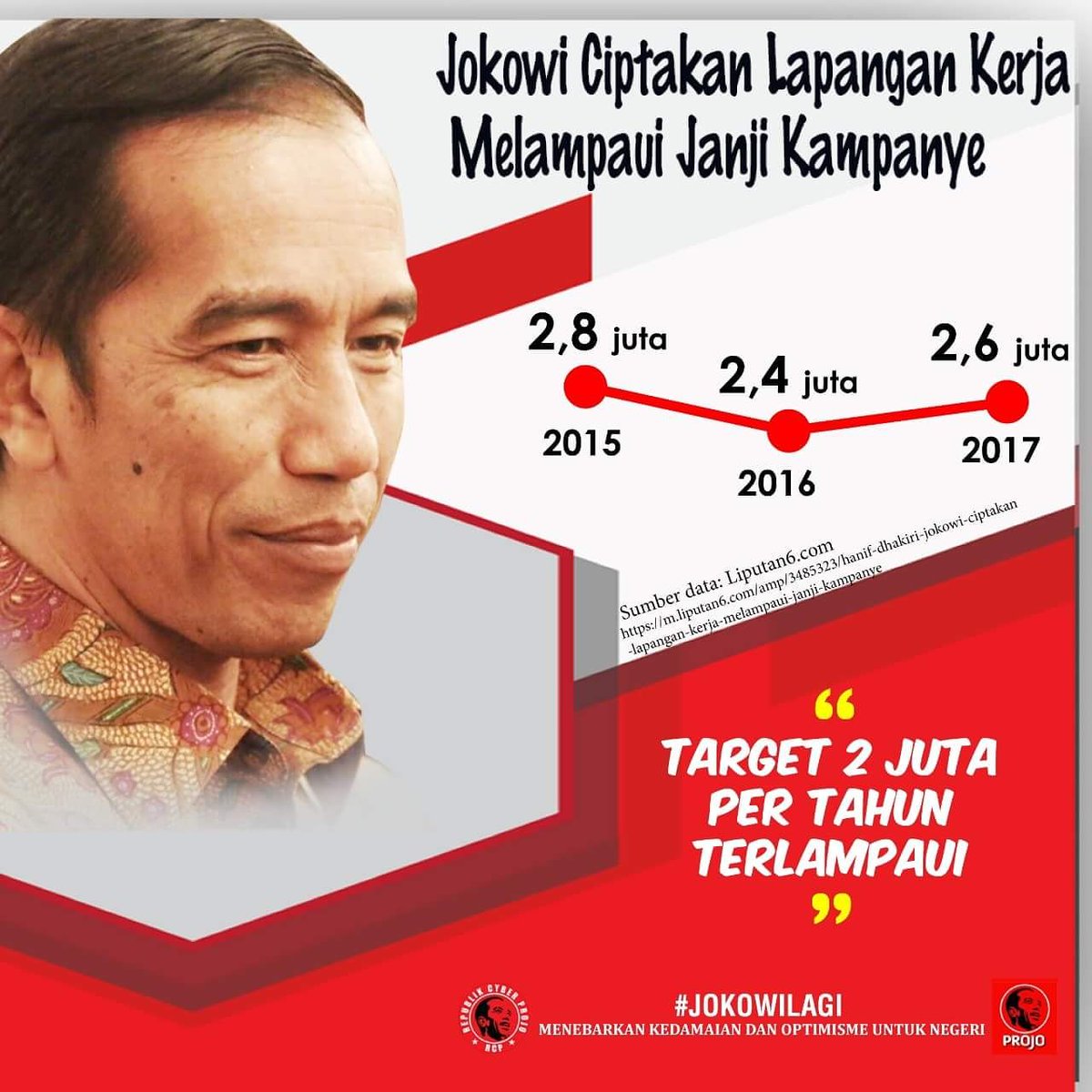 dpc_depok's tweet photo. Jokowi penuhi janji. 

#PDIPerjuangan #PDIPerjuanganM3nang https://t.co/qT2zmTTr2o