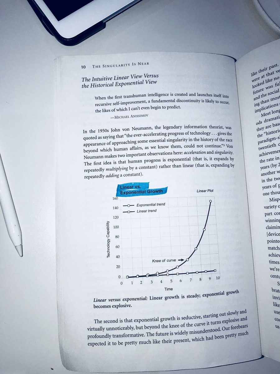 Roselyn_amarob's tweet photo. Crecimiento lineal = consecuencia de sumar repetidamente una constante.
El crecimiento exponencial = resultado de la multiplicación de una constante.
Sigue la conversación. #AboutSingularity https://t.co/IXhpOBPZQT