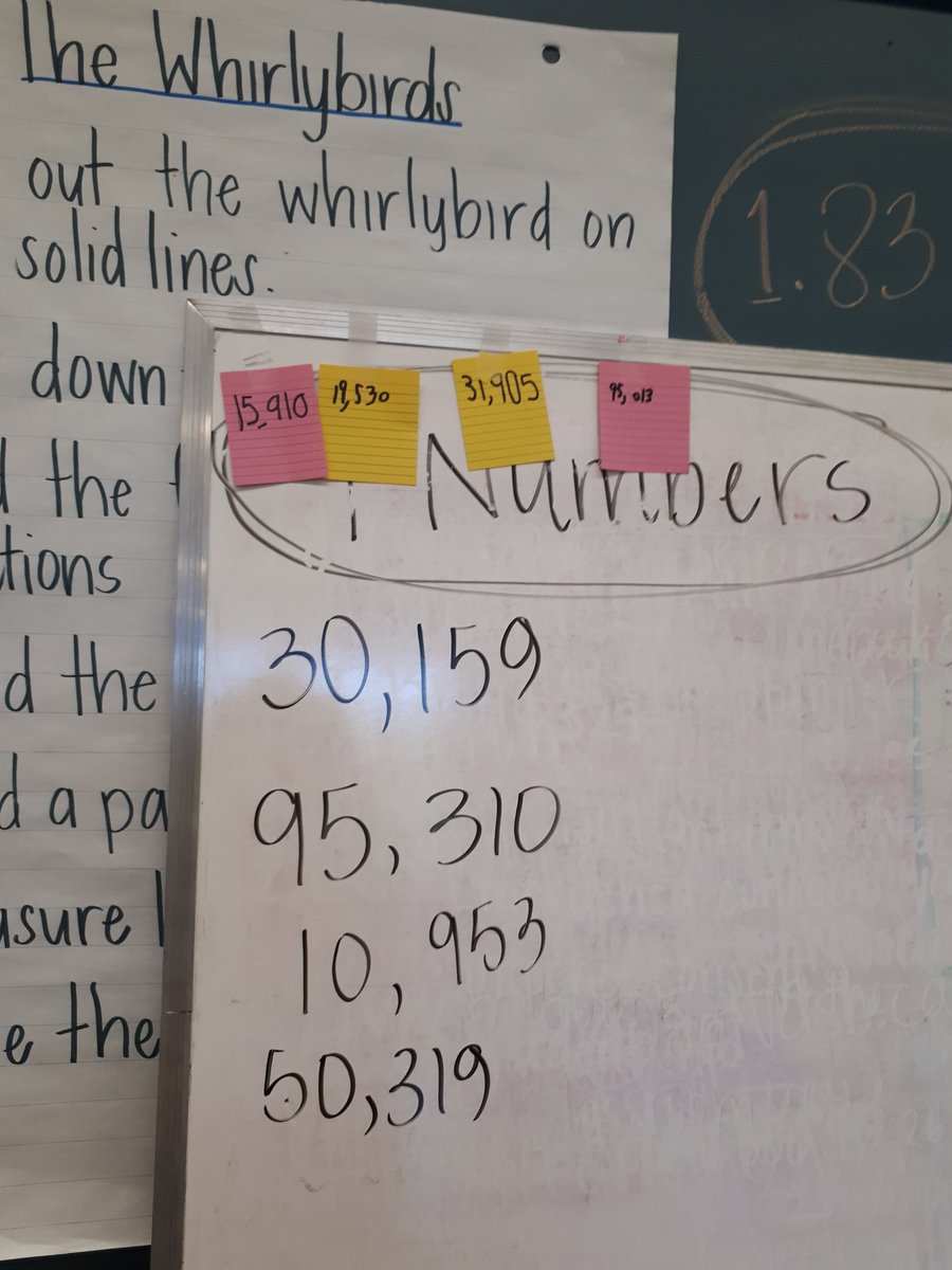 HeaneyOCT's tweet photo. Number lines all over room 202 today! https://t.co/b7pxSBkXV4
