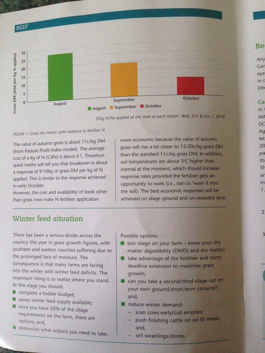 IanFox9's tweet photo. Still considering spreading fertiliser N? Check out our research findings on autumn grassland production from @TeagascACP grassland agronomy trial sites. @TeagascACP @TeagascEnviron #TeagascJC https://t.co/sQHjhBa2bR