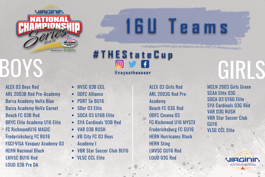 vayouthsoccer's tweet photo. โฝ๏ธ๐Retweet/share and add #THEStateCup to our age group tweet or post, and WIN a FREE water bottle (s/o to our presenting sponsor @Publix)!!
VA NCS 16U TEAMS! ๐๐
#RoadToTx #THEStateCup https://t.co/zO1sP3KBdg