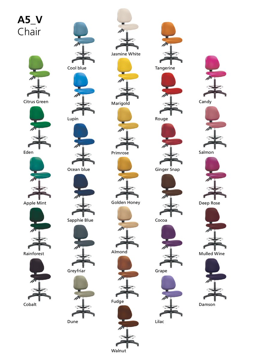 Neil Hancox tweet media