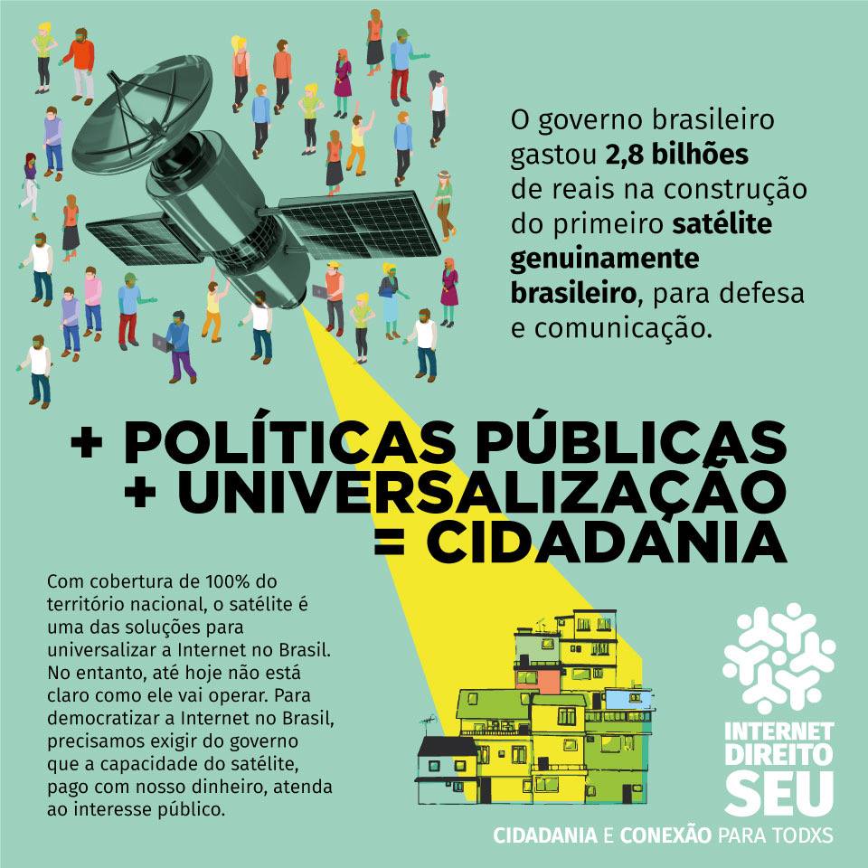 intervozes's tweet photo. O governo brasileiro gastou 2,8 bilhões de reais na construção do primeiro satélite genuinamente brasileiro, destinado à defesa e à comunicação. Está entre os mais caros do mundo (😀). Como ainda temos excluídos digitais? (🤔) #InternetDireitoSeu https://t.co/y8vZYlBM7q