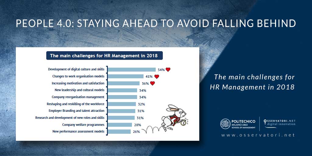 Osserv International tweet media