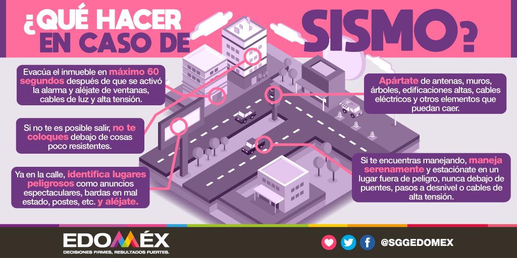 SGGEdomex's tweet photo. El #19deSeptiembre de 1985 y 2017, los mexicanos mostramos nuestra cara más solidaria y empática. Nuestra fuerza de reacción. Los #sismos no se pueden predecir, pero estar bien preparados para enfrentarlos, hace la diferencia. Participa en el #MacroSimulacroNacional #FuerzaMéxico https://t.co/UWimrIPtiG
