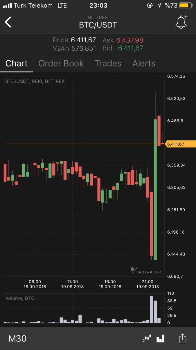 ismail can yaşa tweet media