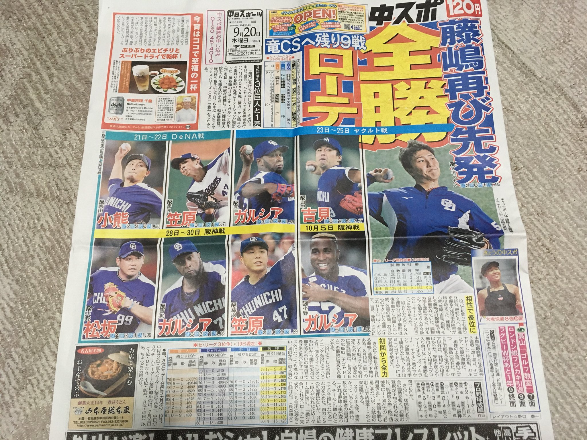 先発予想 Twitter Search Twitter