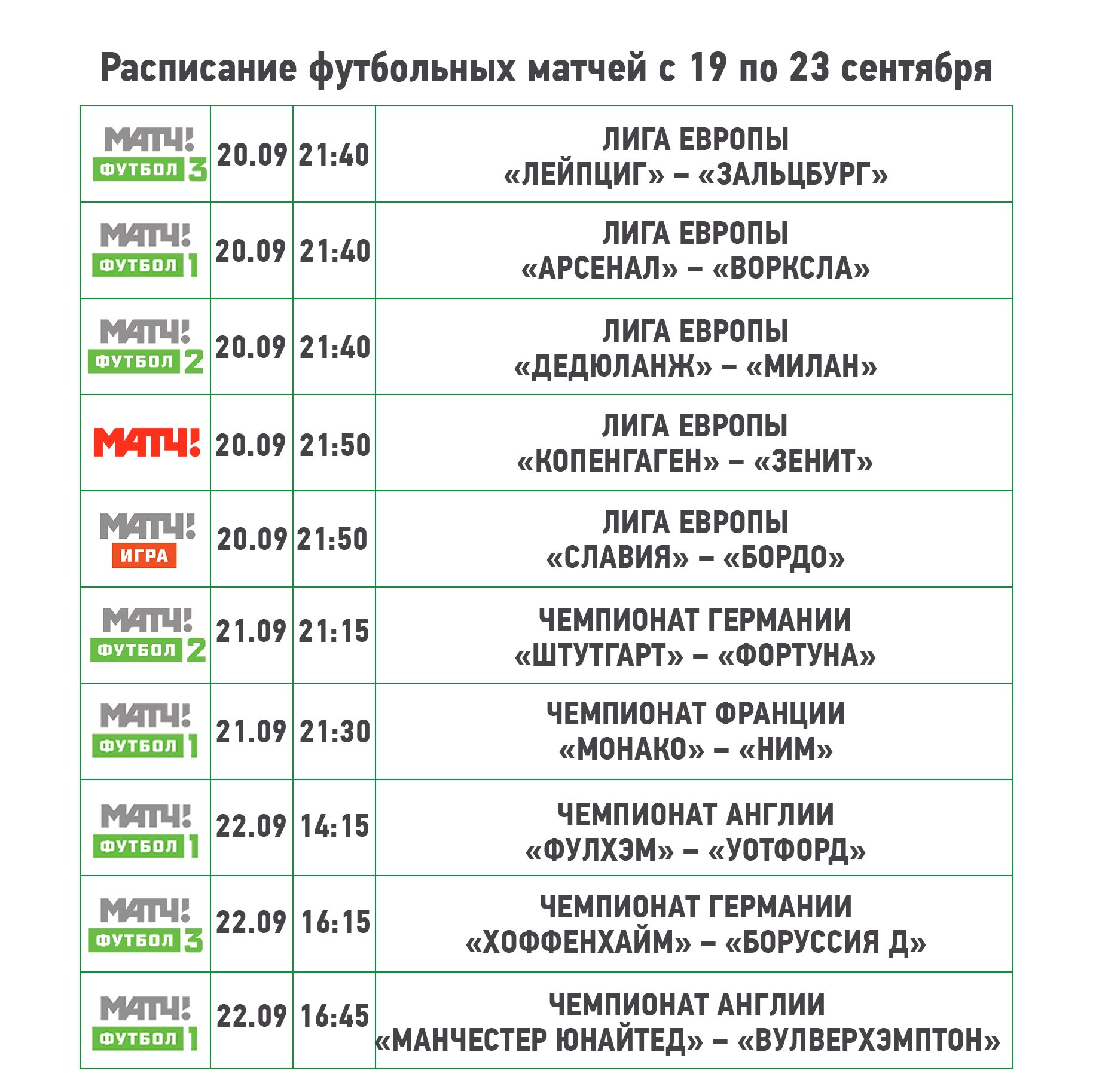 Нтв футбол арсенал милан онлайнi