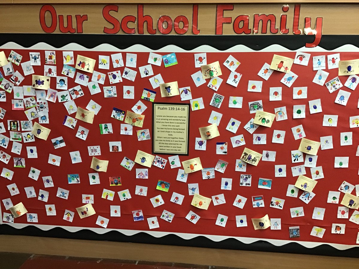 The children have been very busy making thumb portraits - Our school family! #Amazing #GodsWonderfulCreation